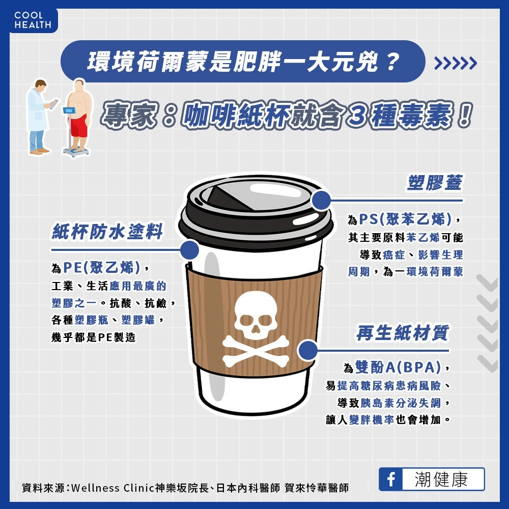 image 紙杯裝咖啡有危險！糖尿病、多囊卵巢症增加，專家揭露攪拌棒也有毒素！